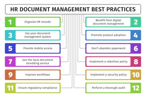 hr filing system|hr filing best practices.